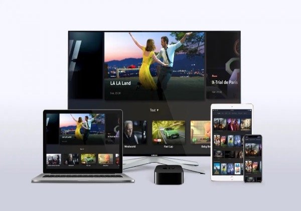 iptv in belgie